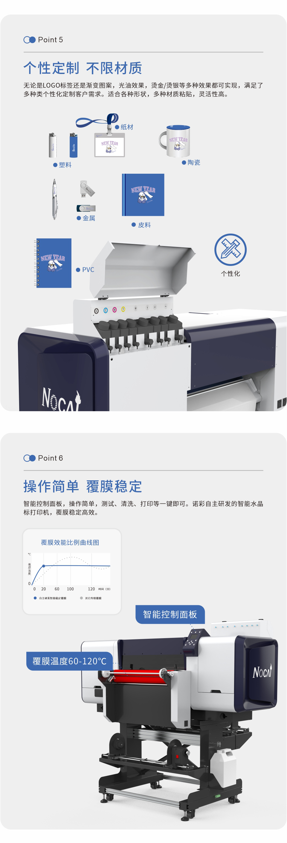 NC-UVDTF60-PLUS(標(biāo)配版）20241109Chinese-_04.jpg