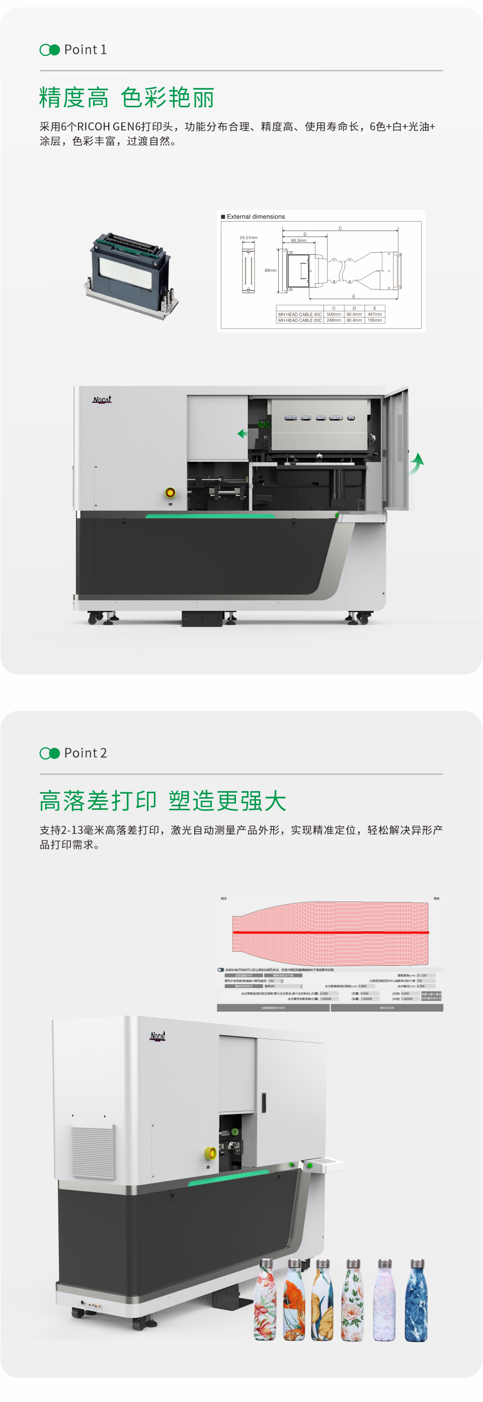 NC-CylinderElf-IV-D--20250314Chinese-_02.jpg