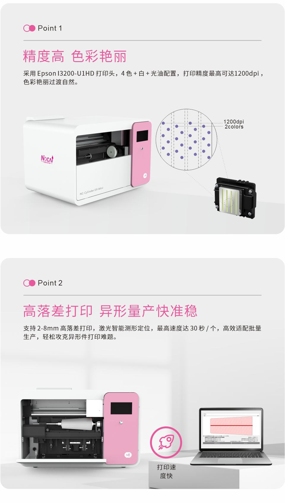 NC-Cylinder-Elf-mini-（新）20250919Chinese_02.jpg