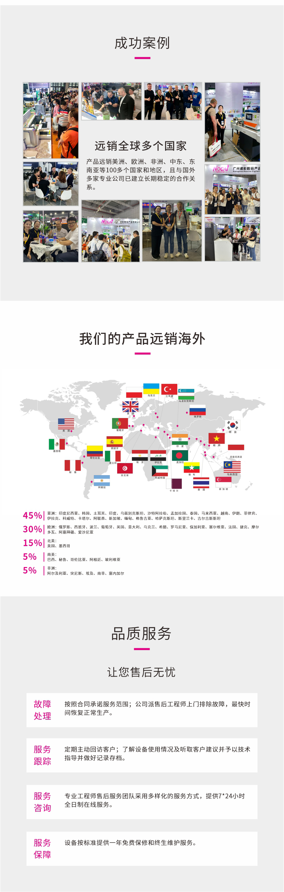 NC-UV0609MAX-II--20240118-Chinese_08.jpg