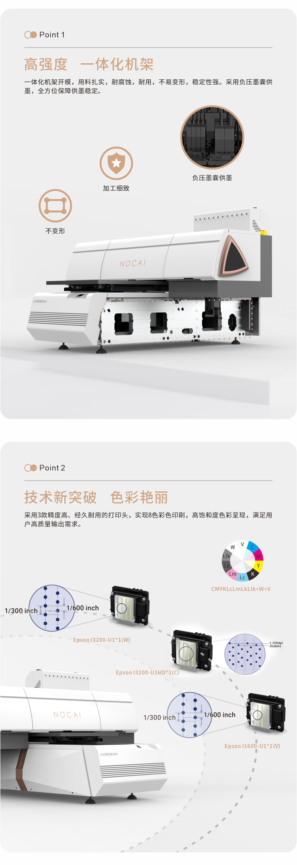 NC-UV0609MAX-II--20240118-Chinese_02.jpg