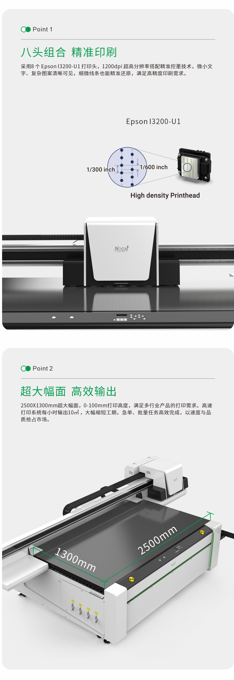 NC-UV2513-II-（新）20250627-Chinese_02.png