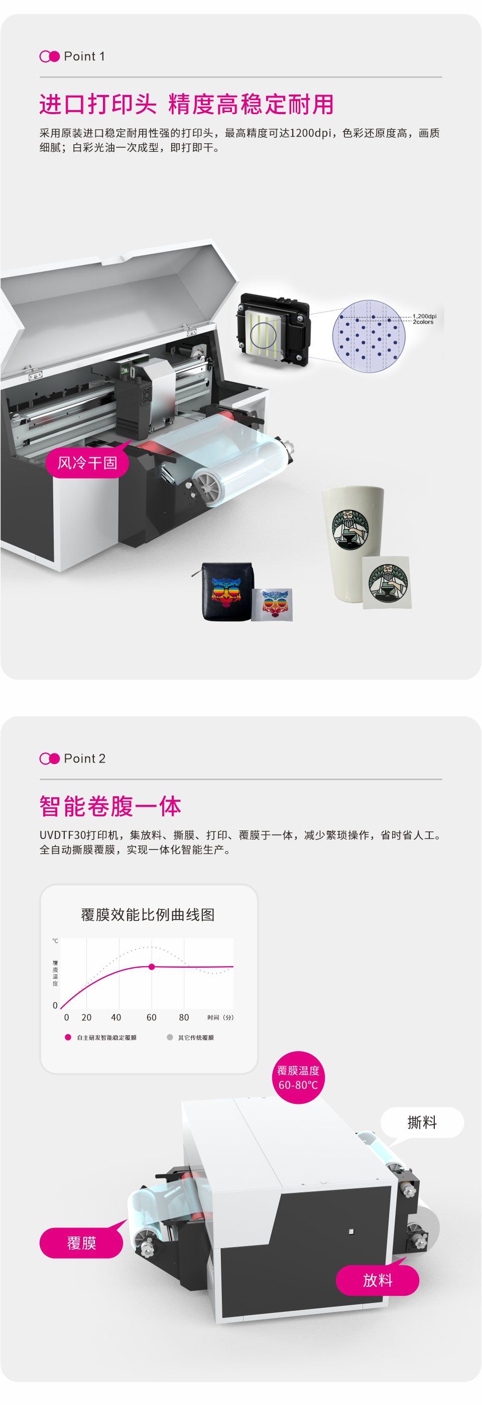 NC-UVDTF30-202400605Chinese_02.png