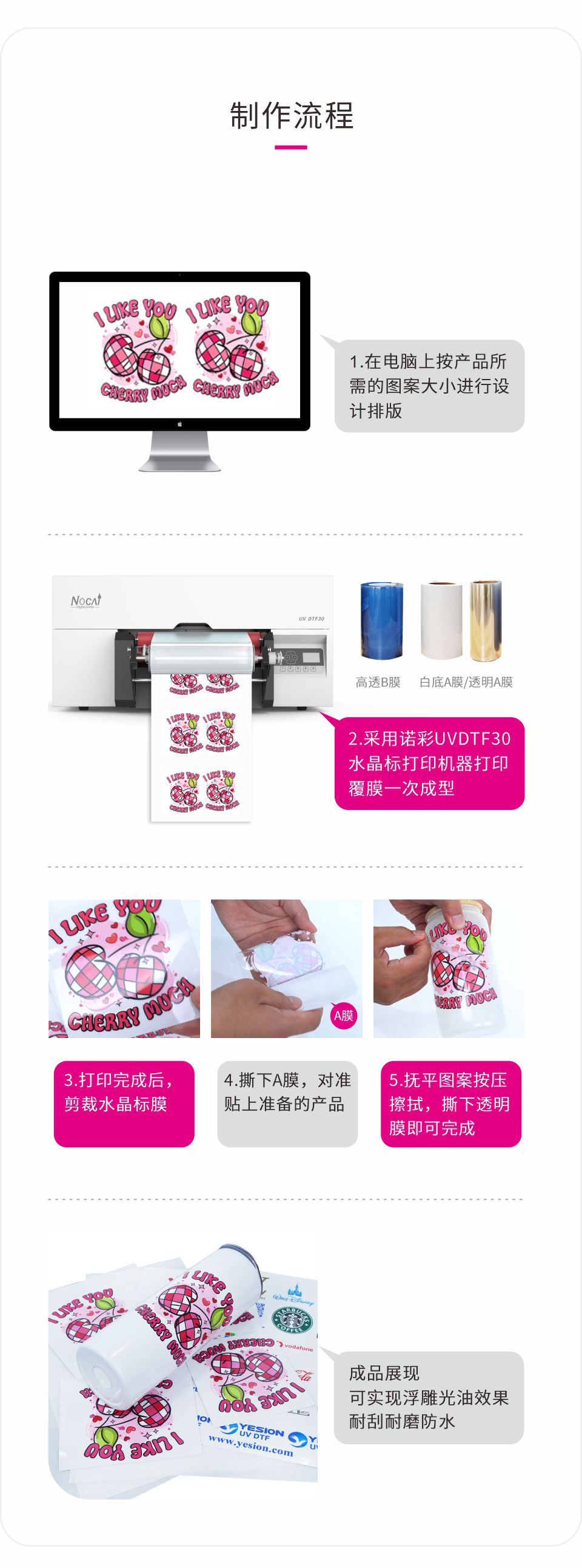 NC-UVDTF30-202400605Chinese_06.png
