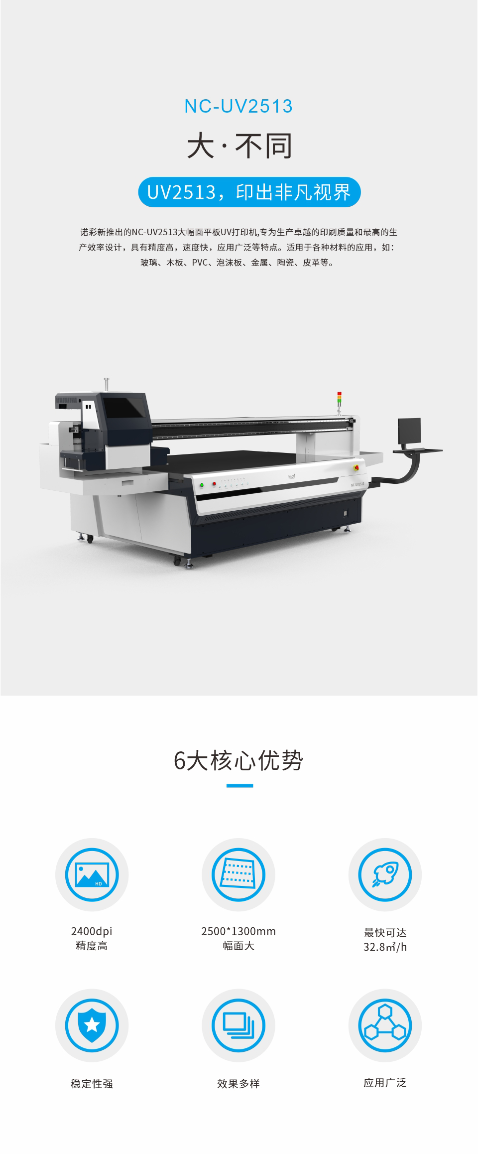 NC-UV2513-20250315Chinese-_01.png