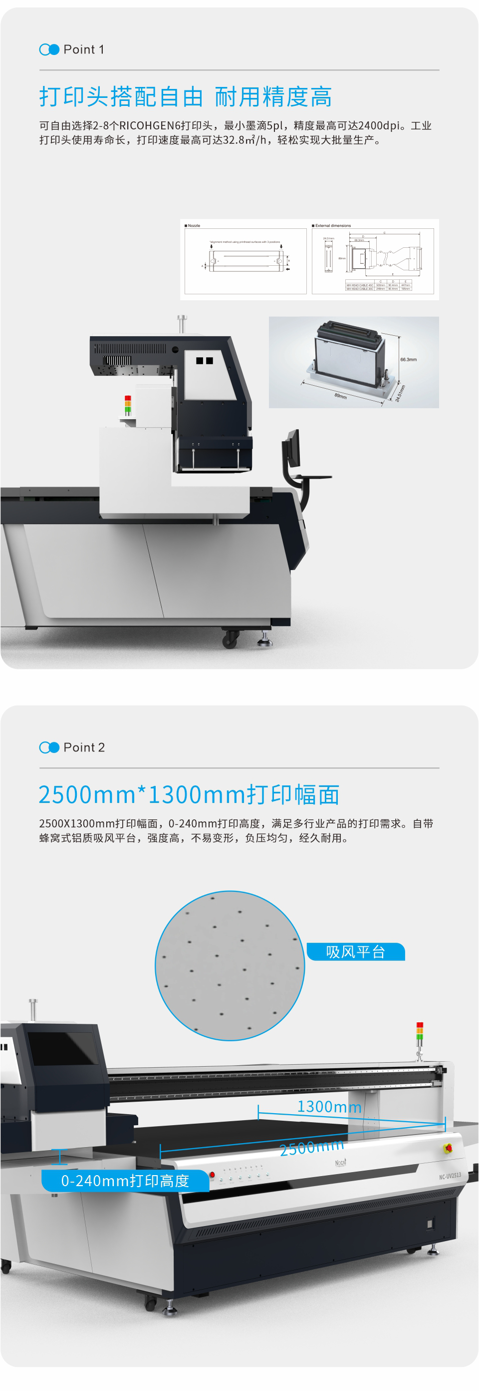 NC-UV2513-20250315Chinese-_02.png