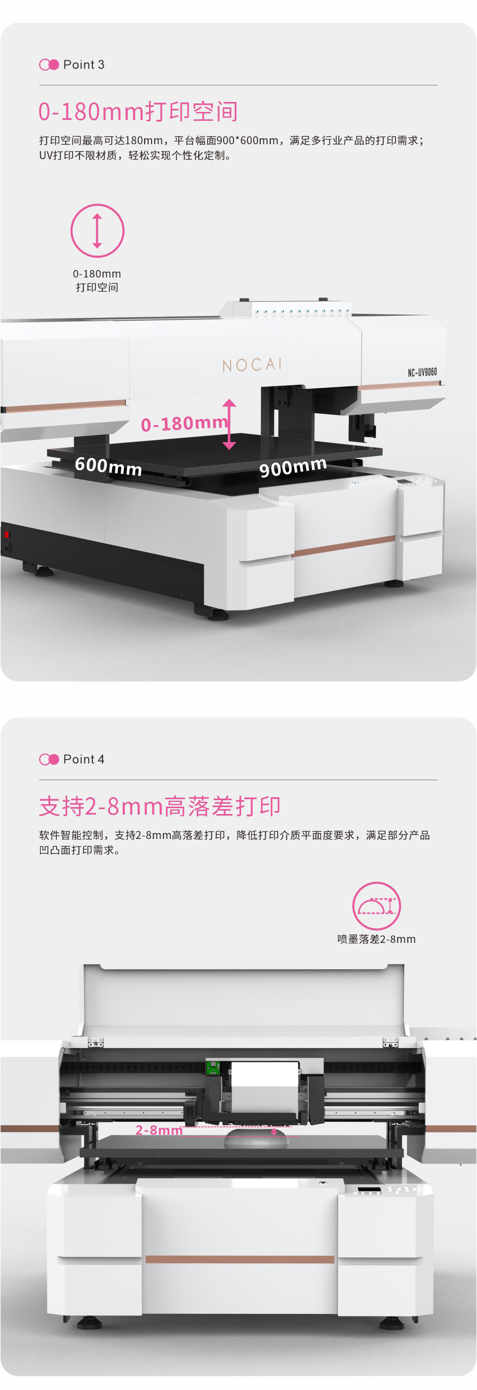 NC-UV9060-MAX-20240928-Chinese_03.jpg