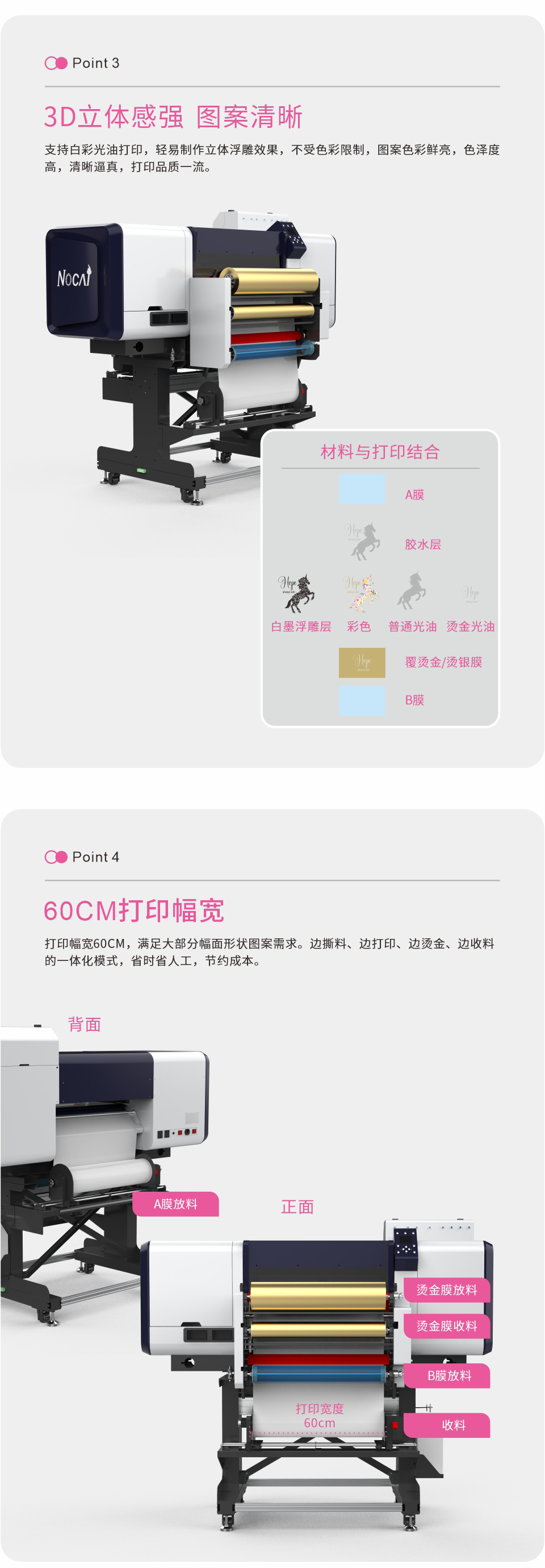 NC-UVDTF60-PLUS(高配版）20241109Chinese_03.jpg