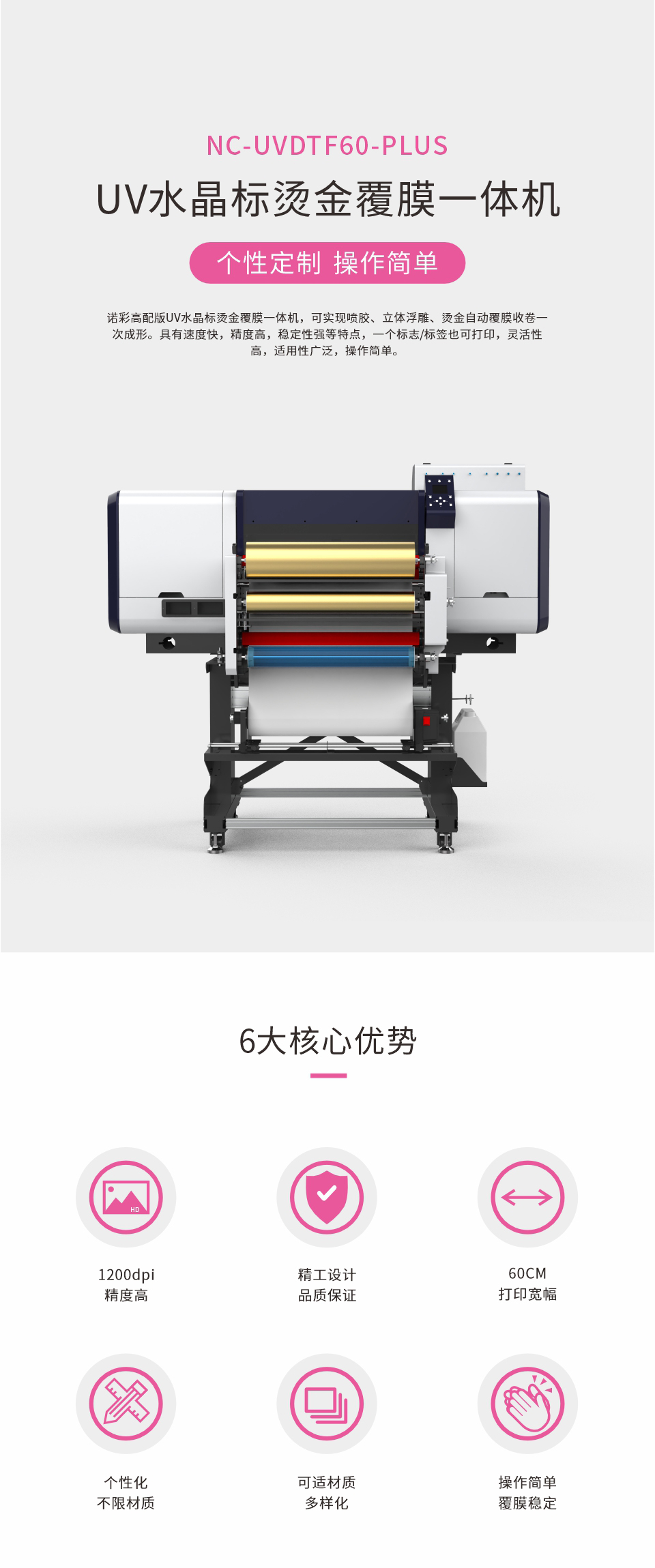 NC-UVDTF60-PLUS(高配版）20241109Chinese_01.jpg