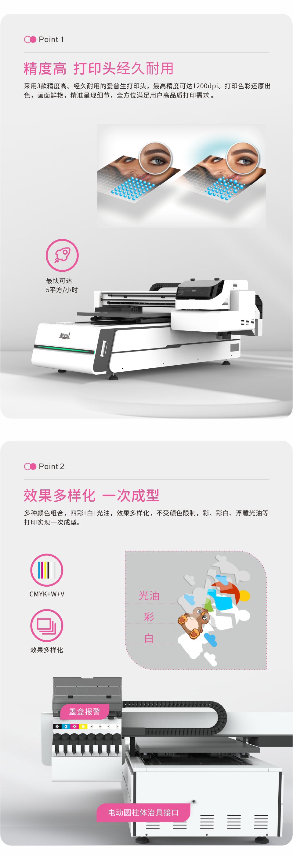 NC-UV0609PEIII-II-20250416-Chinese-可选配_02.jpg