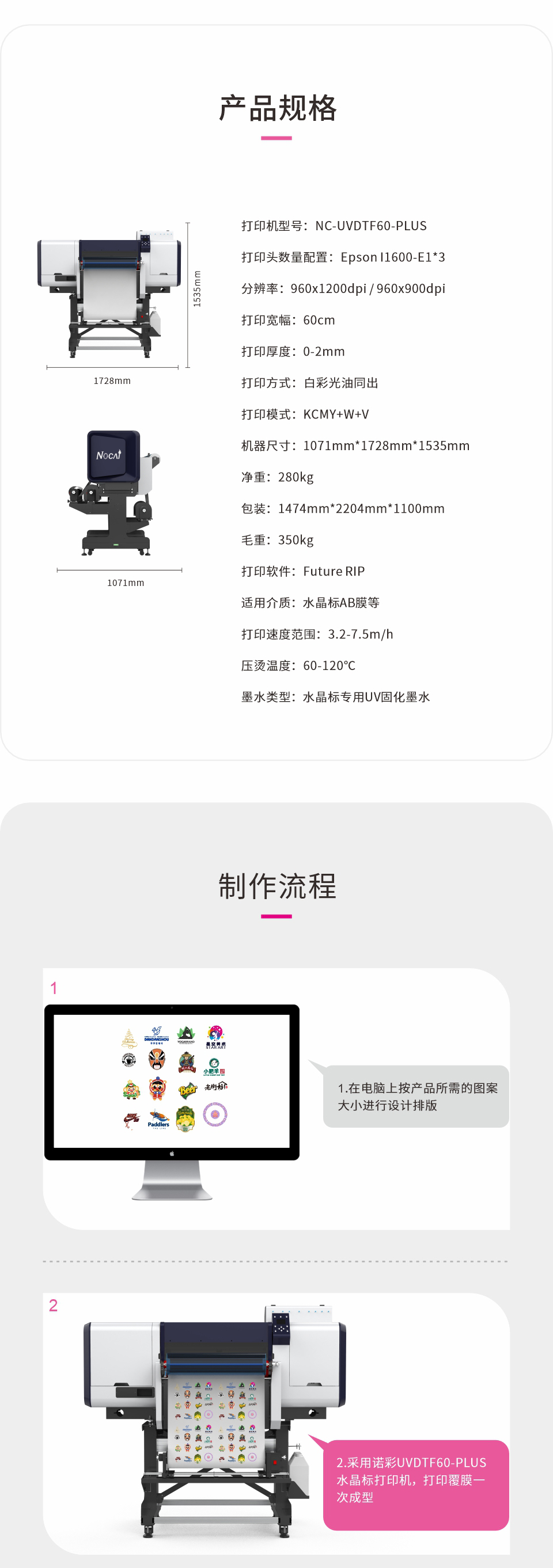 NC-UVDTF60-PLUS(标配版）20241109Chinese-_05.jpg