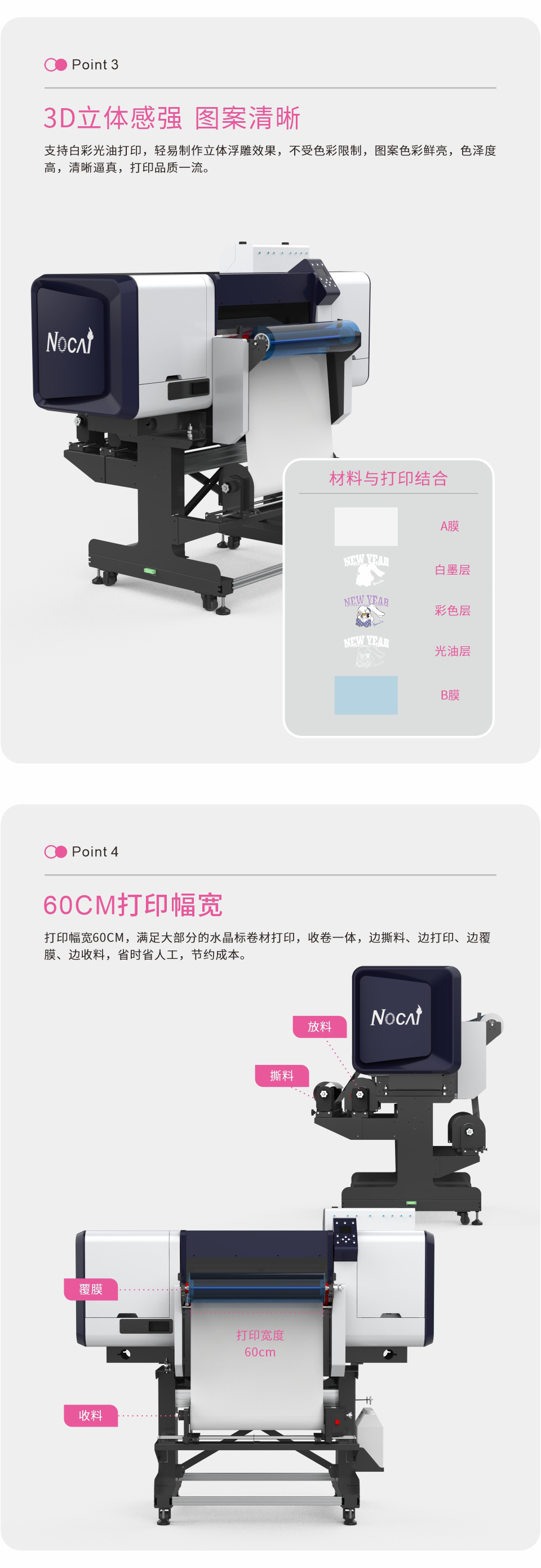 NC-UVDTF60-PLUS(标配版）20241109Chinese-_03.jpg