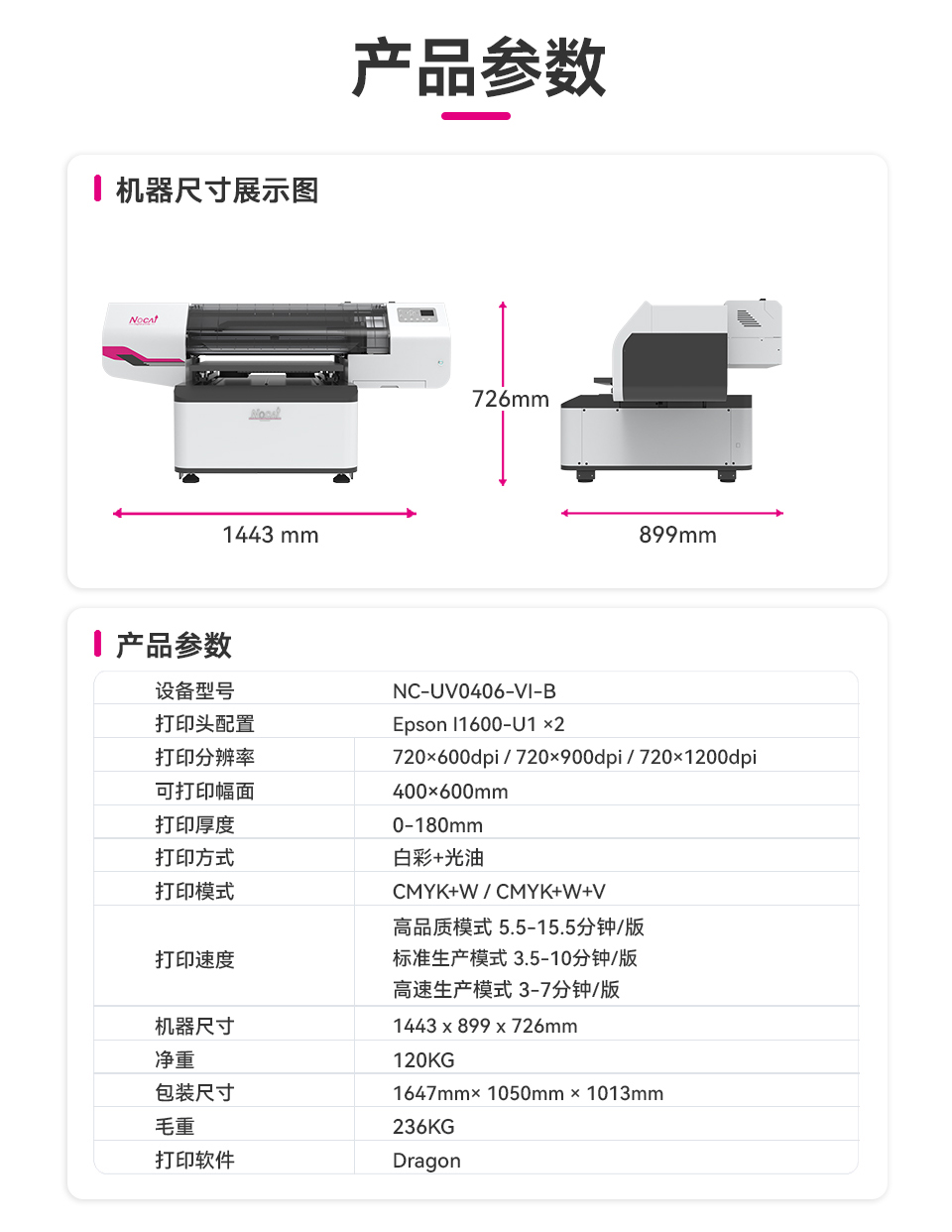 NC-UV0406-vi-B-中文_08.jpg