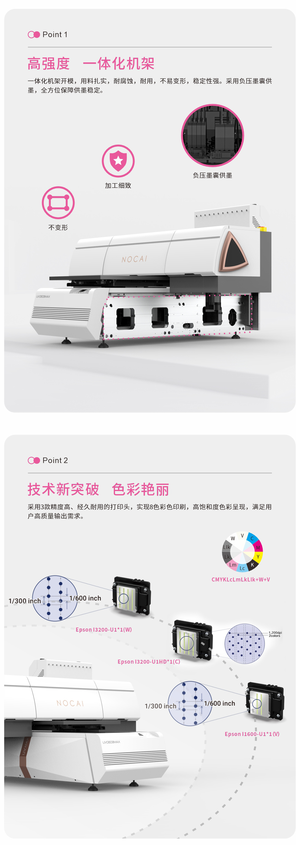 NC-UV0609MAX-II--20240118-Chinese_02.jpg