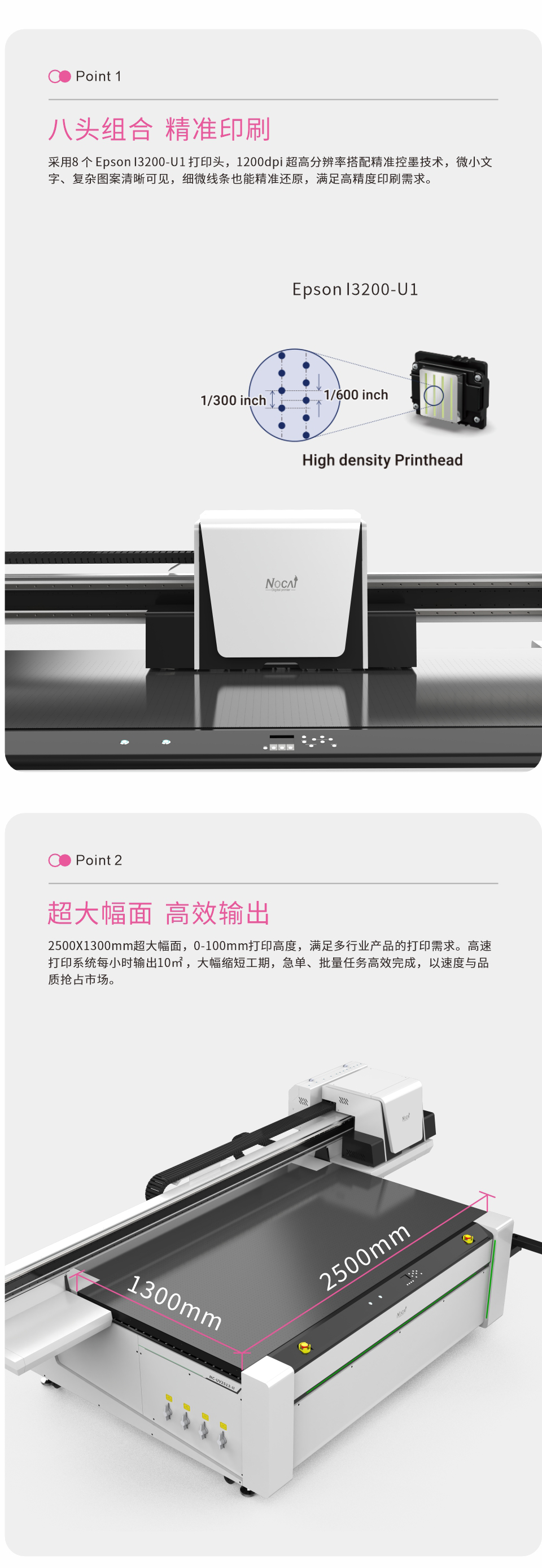 NC-UV2513-II-（新）20250627-Chinese_02.png