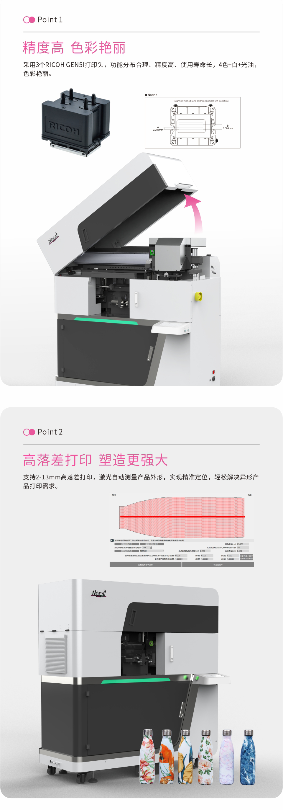 NC-CylinderElf-IV-C-20240910Chinese-_02.png