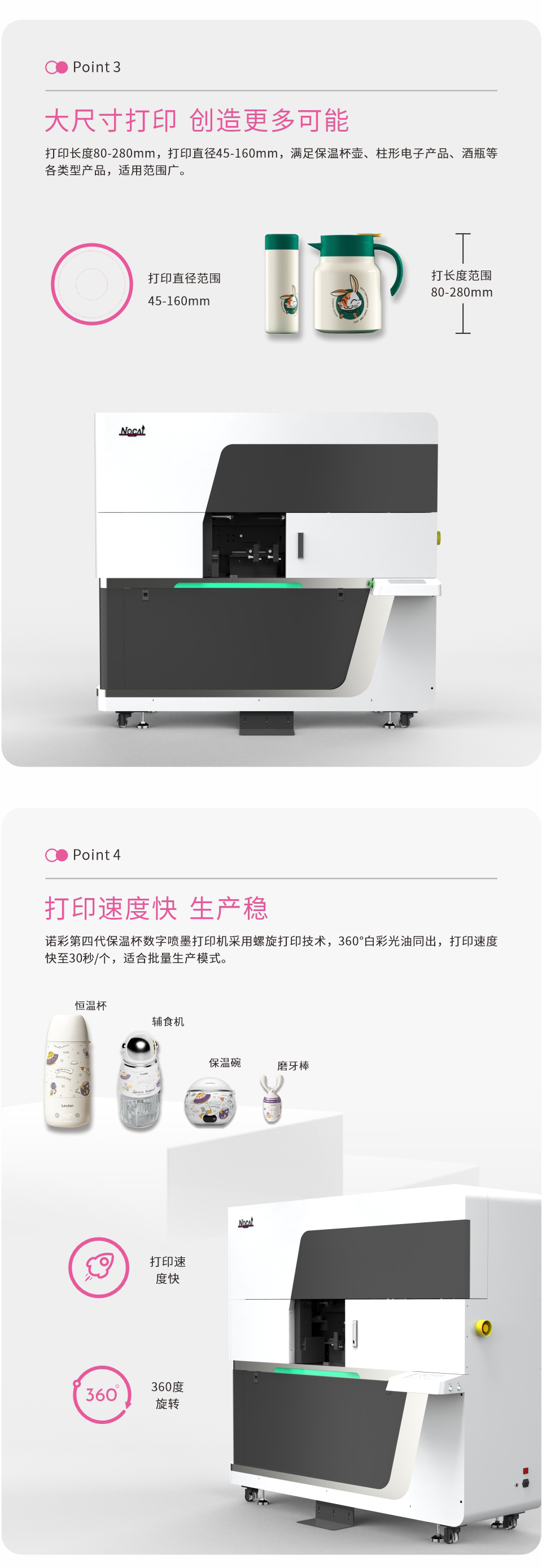 NC-CylinderElf-IV-A--20240614-Chinese-_03.png