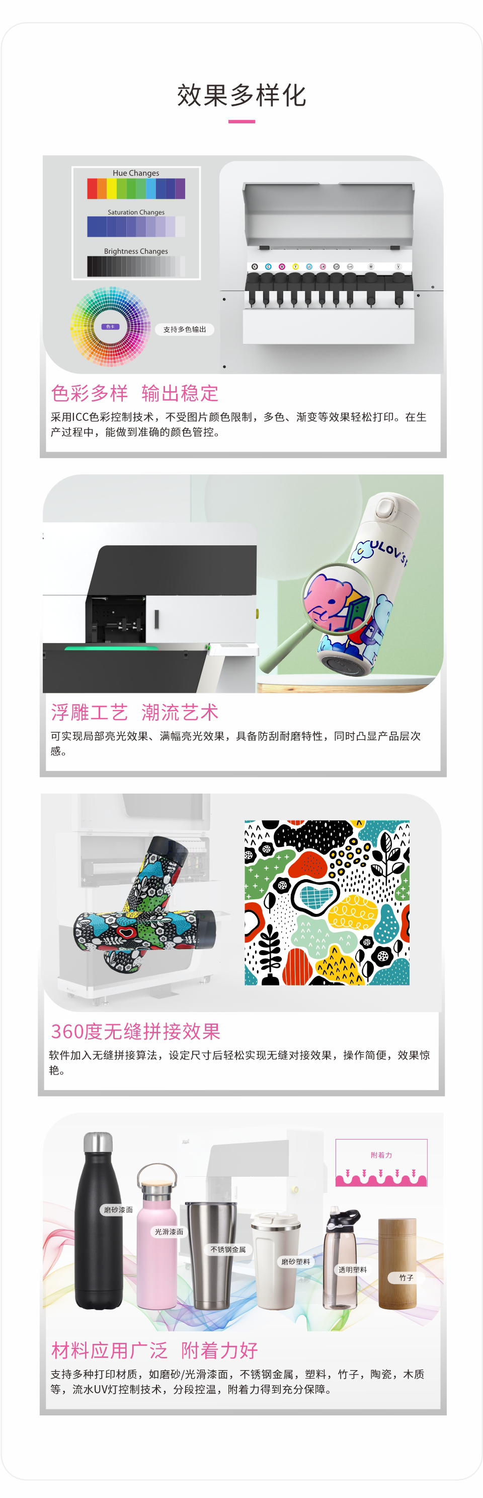 NC-CylinderElf-IV-A--20240614-Chinese-_06.png