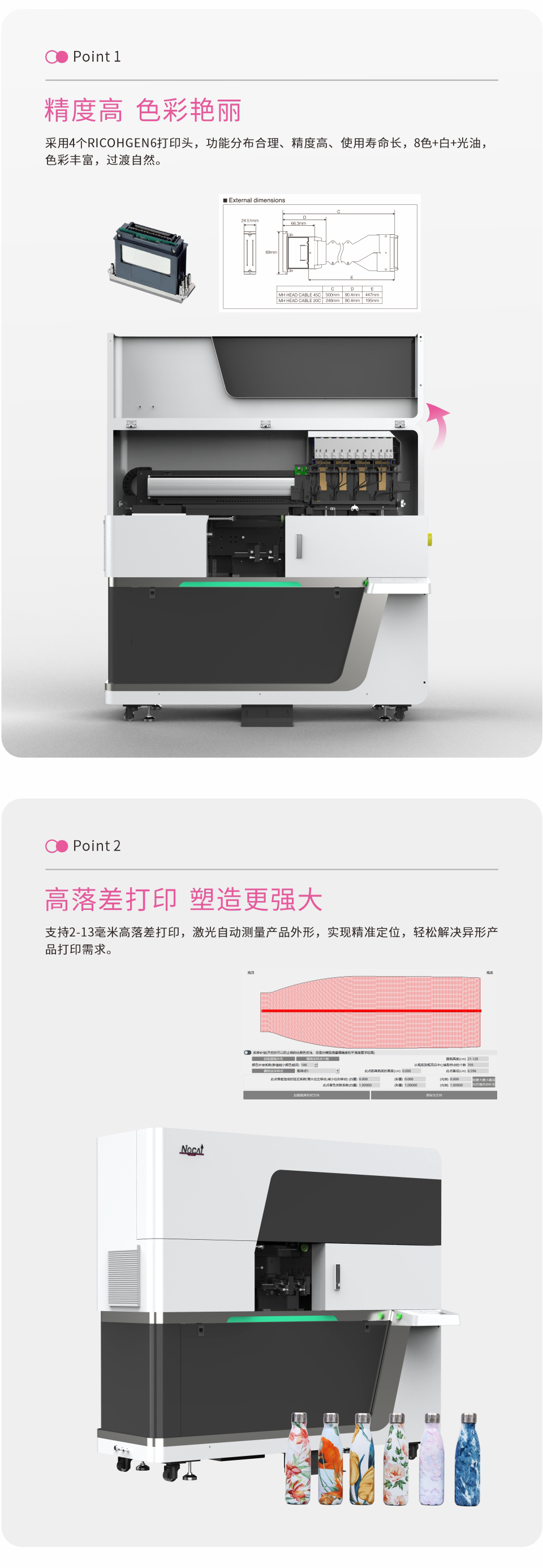 NC-CylinderElf-IV-A--20240614-Chinese-_02.png